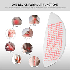 Red Light and infrared Therapy Mask 720 LED Chips Panel