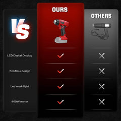 Cordless Heat Gun 400W with LCD Display - SnaggIt