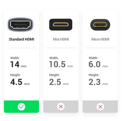 8K HDMI Coupler Female to Female HDMI 2.1 Connector by Snagg An HDMI Connector