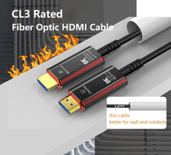 50FT 8K HDMI 2.1 Fiber Optic Cable – 48Gbps by Snagg An HDMI Cable