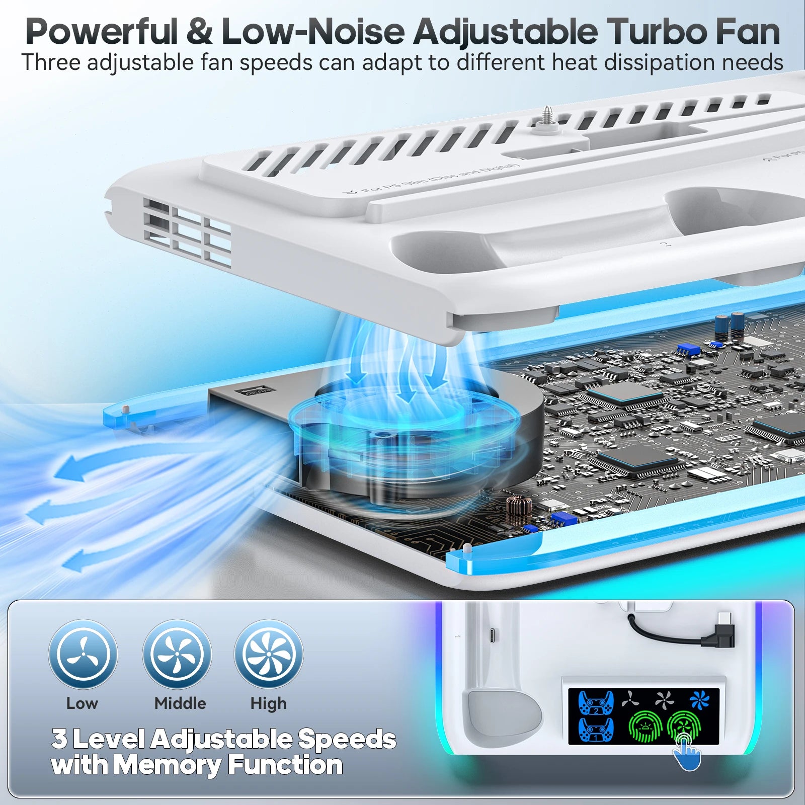 PS5 Stand with Cooling & Charging Station Compatible with PS5, Slim & Pro Models by Snagg A PS Stand