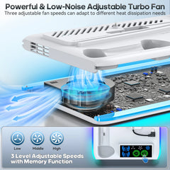 PS5 Stand with Cooling & Charging Station Compatible with PS5, Slim & Pro Models by Snagg A PS Stand