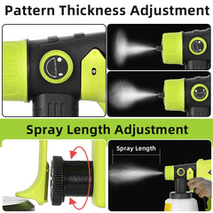 200W Cordless HVLP Paint Sprayer – Compatible with Ryobi 18V ONE+ Batteries