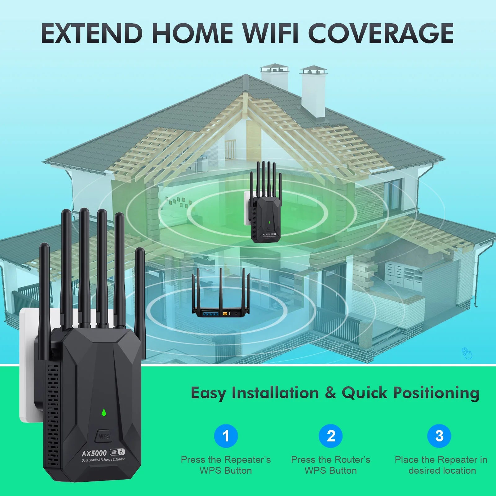 3000Mbps WiFi 6 Repeater Dual-Band 2.4G/5GHz Gigabit Signal Booster by Snagg A WiFi Booster