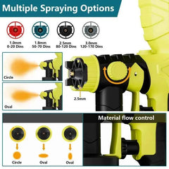 Cordless HVLP Paint Sprayer – 300W Electric Spray Gun for 18V/20V Batteries