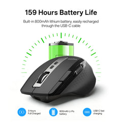 Multi Device Wireless Mouse | M+ Cross-Computer Technology & Precision Laser Navigation