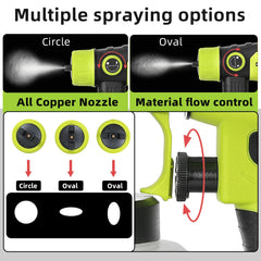 200W Cordless HVLP Paint Sprayer – Compatible with Ryobi 18V ONE+ Batteries