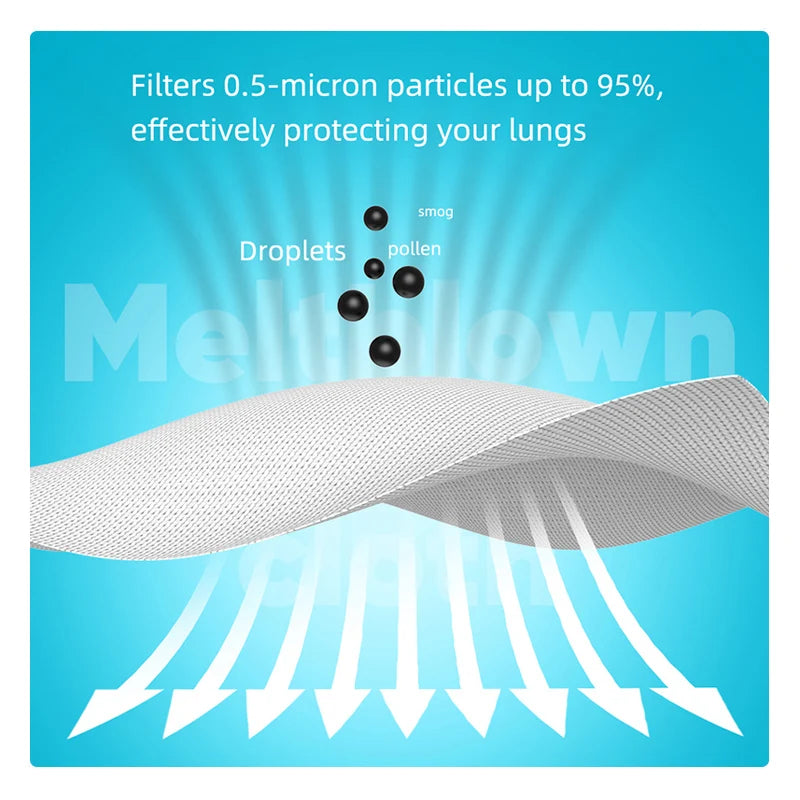 10–100 Pack FFP2 / KN95 Face Masks by Snagg A Face Mask