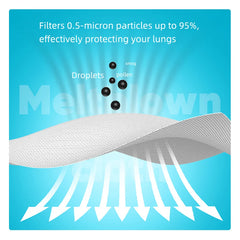 10–100 Pack FFP2 / KN95 Face Masks by Snagg A Face Mask