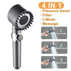 High Pressure Shower Head by Snagg A Shower Head