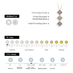 Full Solid 925 Sterling Silver Moissanite Pendant Necklace by Snagg A Necklace