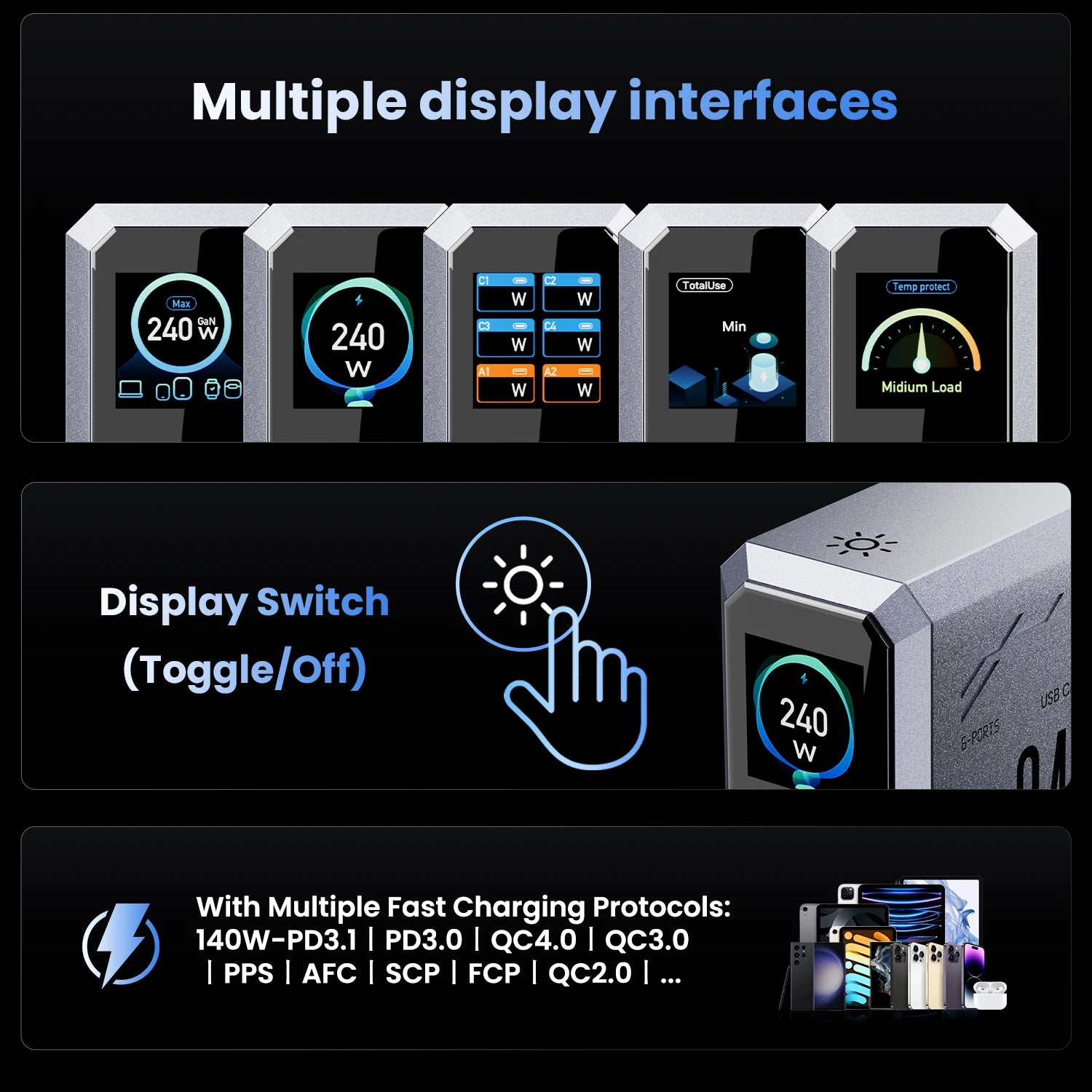 240W GaN Fast Charging Station by Snagg A Charging Station