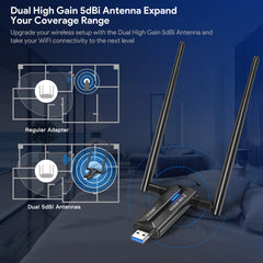 3000Mbps WiFi 6E USB Adapter – Tri-Band 2.4G/5G/6G Wireless Network Card by Snagg A USB WiFi Adapter