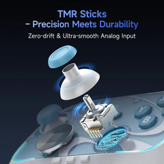 S10 Wireless Gaming Controller - TMR High Precision Joysticks & Full Mechanical Switches
