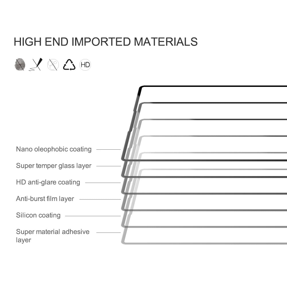 Samsung Galaxy Z Fold 7 Tempered Glass by Snagg A Screen Protector
