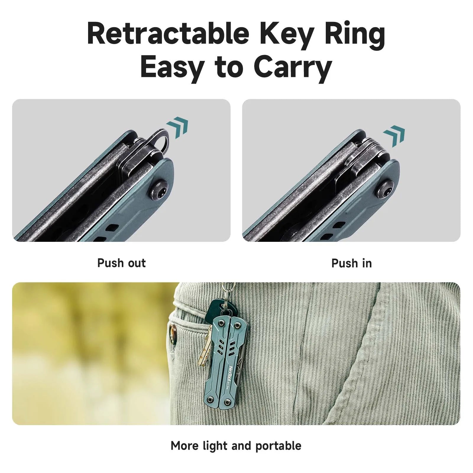 Mini 12 in 1 Multitool | Pocket Pliers, Knife, Wire Cutters & More by Snagg A Multitool