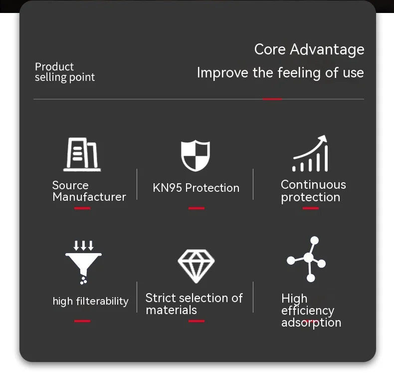 Gas Mask Filter Cartridges by Snagg A Filter Cartridges