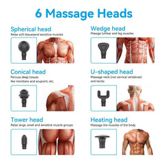 Fascia Portable Muscle Massage Gun 15kg 3 Gear 3200rpm with 6 Massage Heads