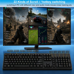 4K HDMI KVM Switch 4-in-1 Quad Multiviewer – USB 3.0, PIP, Seamless Switching, 4 PC Keyboard & Mouse Sharing