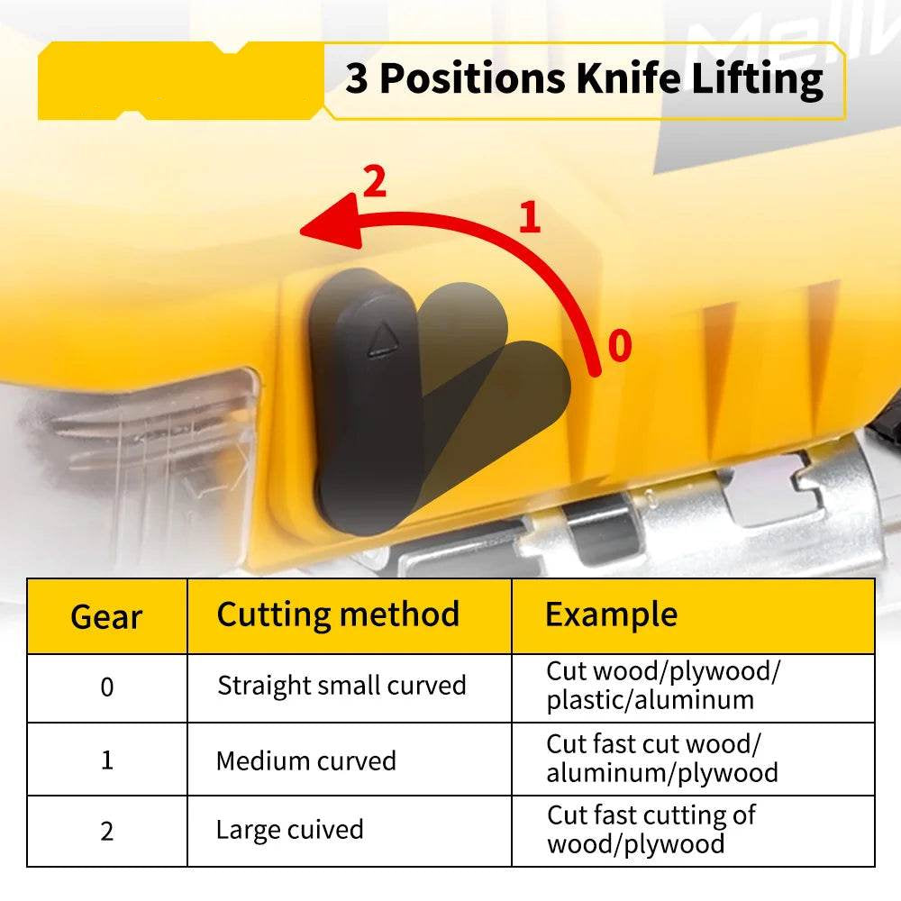 Cordless Jigsaw 3500RPM - SnaggIt
