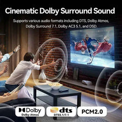 8K@60Hz / 4K@120Hz HDMI 2.1 Switch 3-in-1-out – For Xbox, PS5/4/3, Set-Top Boxes & Blu-ray