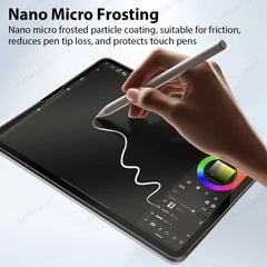 Paper Like Matte Screen Protector Film for iPad – Writing & Drawing PE Soft Film (No Glass)