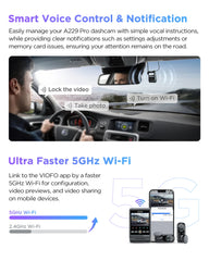 4K Ultra HD Triple Channel Dash Cam | Dual Sony STARVIS 2 Night Vision & GPS