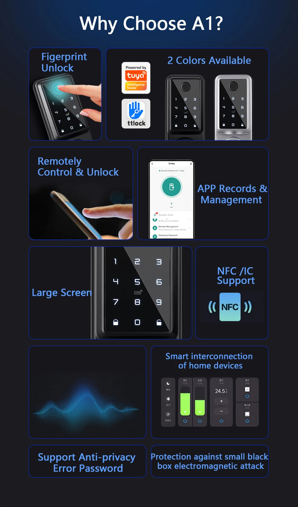 Waterproof Smart Deadbolt Lock – Biometric Fingerprint & Keypad Entry by Snagg A Smart Door Lock