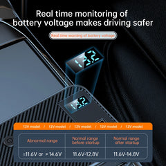 171W/128W Fast Car Charger Adapter by Snagg A Car Adapter