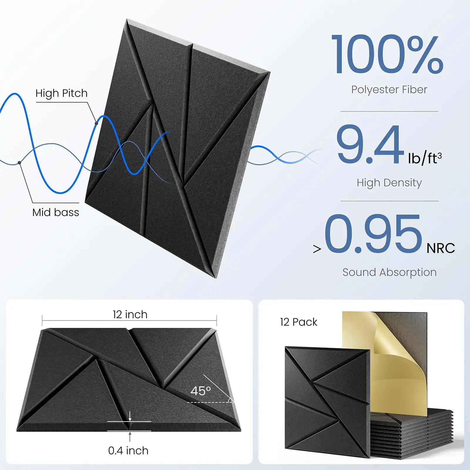Self Adhesive Acoustic Wall Panels – 12 Pack by Snagg A Wall Panel
