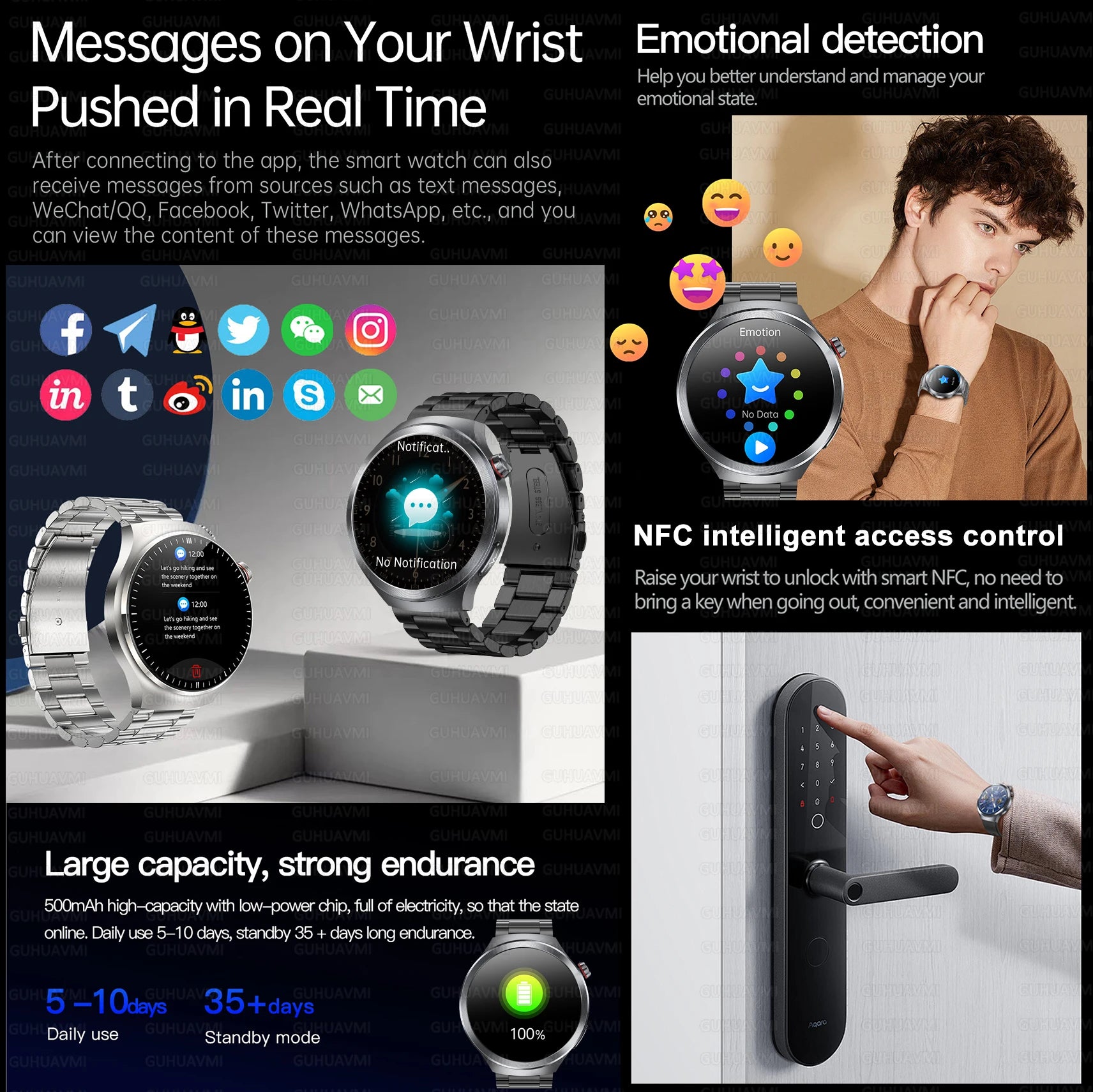 Health Glance Smartwatch by Snagg A Watch