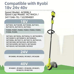 0.08” Twisted Weed Trimmer Line Compatible with Ryobi ONE+ Trimmers - String