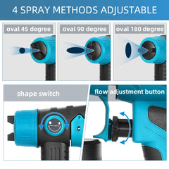 18V Cordless HVLP Paint Sprayer – 200W Spray Gun with 4 Copper Nozzles (Bare Tool)