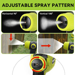 200W Cordless HVLP Paint Sprayer – Compatible with Ryobi 18V ONE+ Batteries