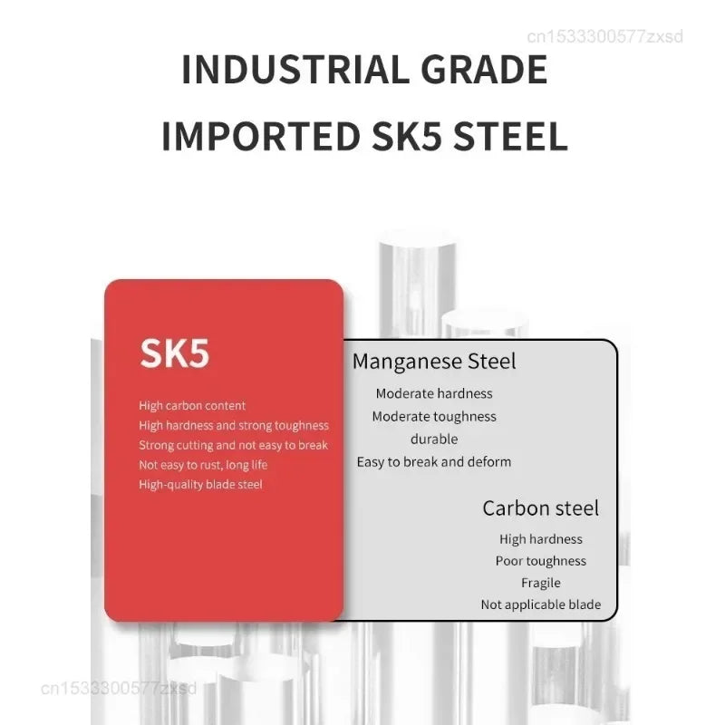63 Mm PPR & PVC Pipe Cutter by Snagg A Pipe Cutter