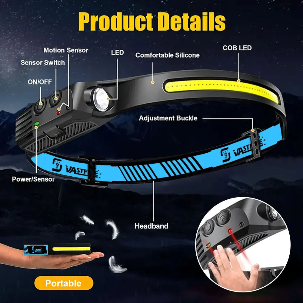LED Sensor Headlamp Built-in Battery 270°Bright Beam by Snagg A Headlamp