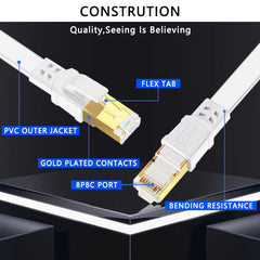 Cat8 Ethernet Cable – Shielded High-Speed 40Gbps 2000MHz by Snagg A Network Cable