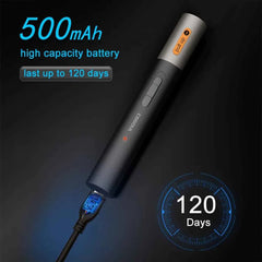 Professional 8500 RPM High Velocity Precision Trimmer – Advanced 4 Blade Alloy System