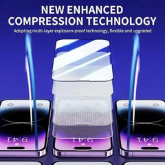 Screen Protector for Samsung Galaxy S24 / S23 / S25 Ultra & A Series by Snagg A Screen Protector