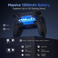 S10 RGB Wireless Gaming Controller - TMR Joysticks & HD Linear Vibration