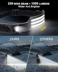 Powerful COB LED Induction Headlamp by Snagg A Headlamp