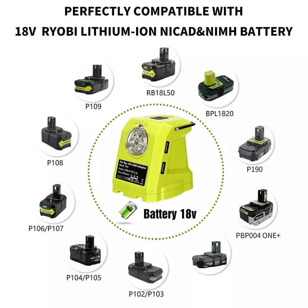 LED spotlight and USB power source for Ryobi 18V batteries – image 4