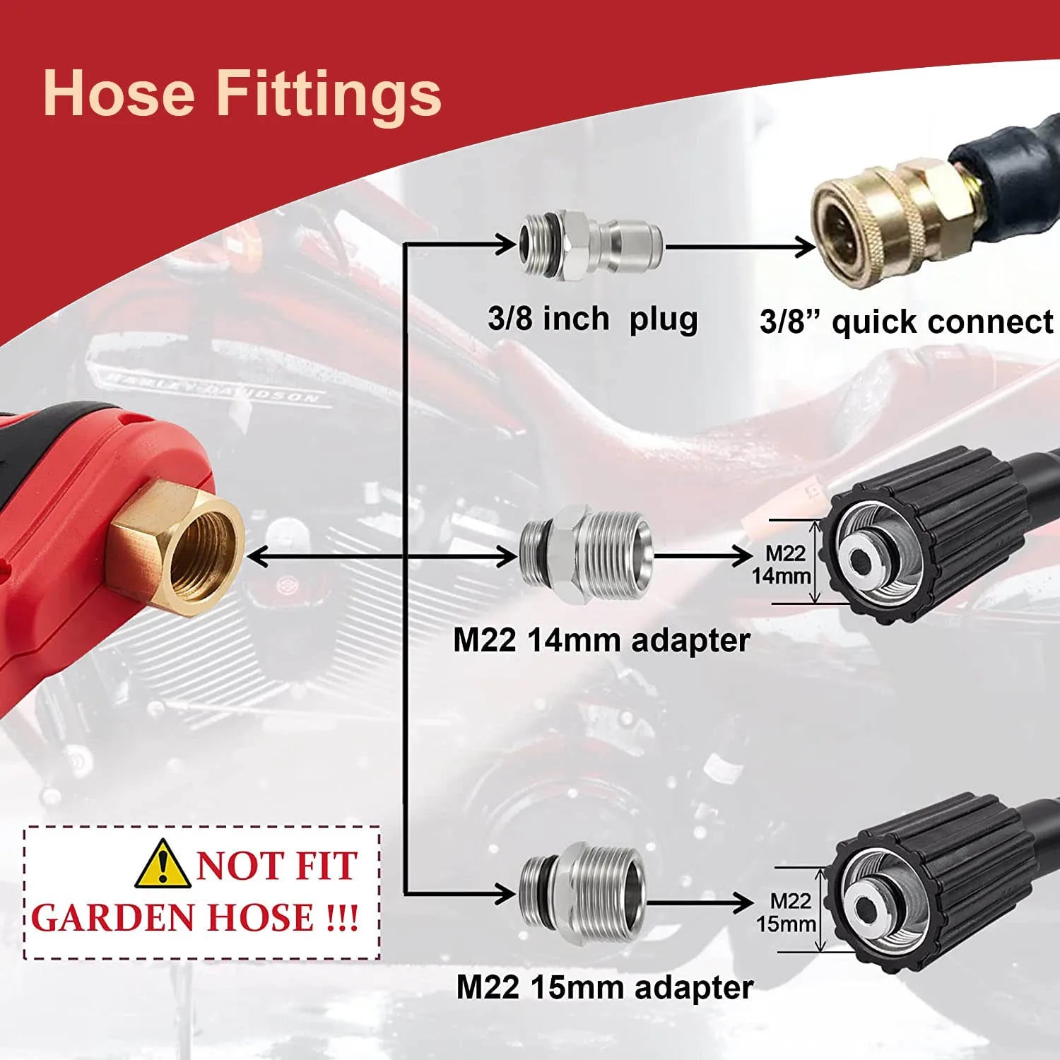 4000 PSI Spray Gun with Nozzles & Foam Lance Kit by Snagg A Foam Cannon