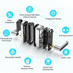 Smart Fingerprint Door Lock – WiFi Keyless Entry with Touchscreen by Snagg A Smart Door Lock