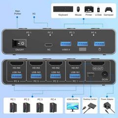 8K@60Hz / 4K@120Hz HDMI 2.1 KVM Switch – 4 PC, USB 3.0, Share Monitor, Keyboard, Mouse & Printer