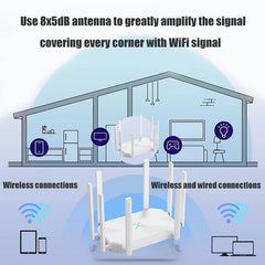 Wireless Router & Signal Booster 8 Antenna Dual Band Repeater with AP Mode by Snagg A WiFi Booster