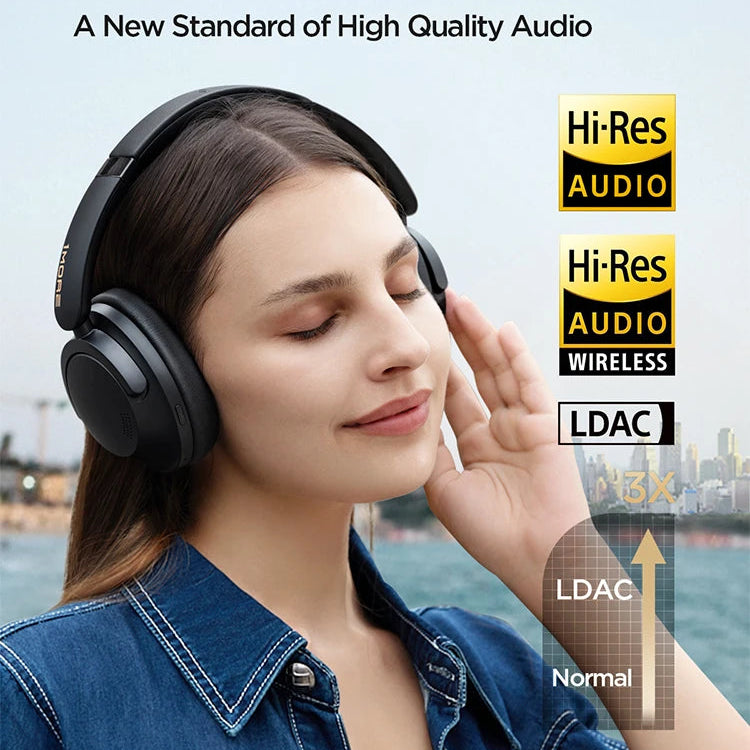 Wireless ANC Headphones | Bluetooth Over-Ear Noise Cancelling Headset (100H Playtime) by Snagg A Headphone