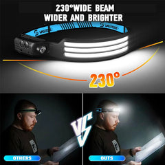 LED Sensor Headlamp Built-in Battery 270°Bright Beam by Snagg A Headlamp
