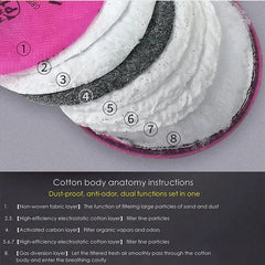 6200 Half Face Respirator Mask with Filters by Snagg A Face Mask