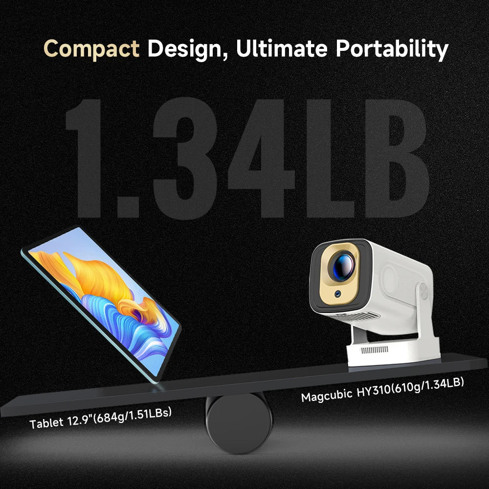 Mini Smart Projector Native 1080P with 4K Support by Snagg A Projector